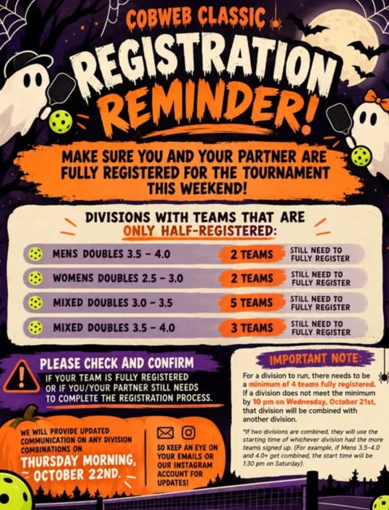 Cobweb Classic registration reminder: divisions that are only half registered, and the October 21 deadline for a division to reach four teams